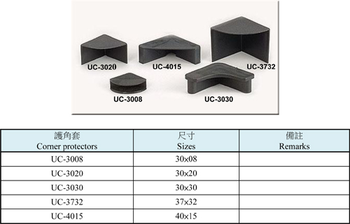 Corner Protectors